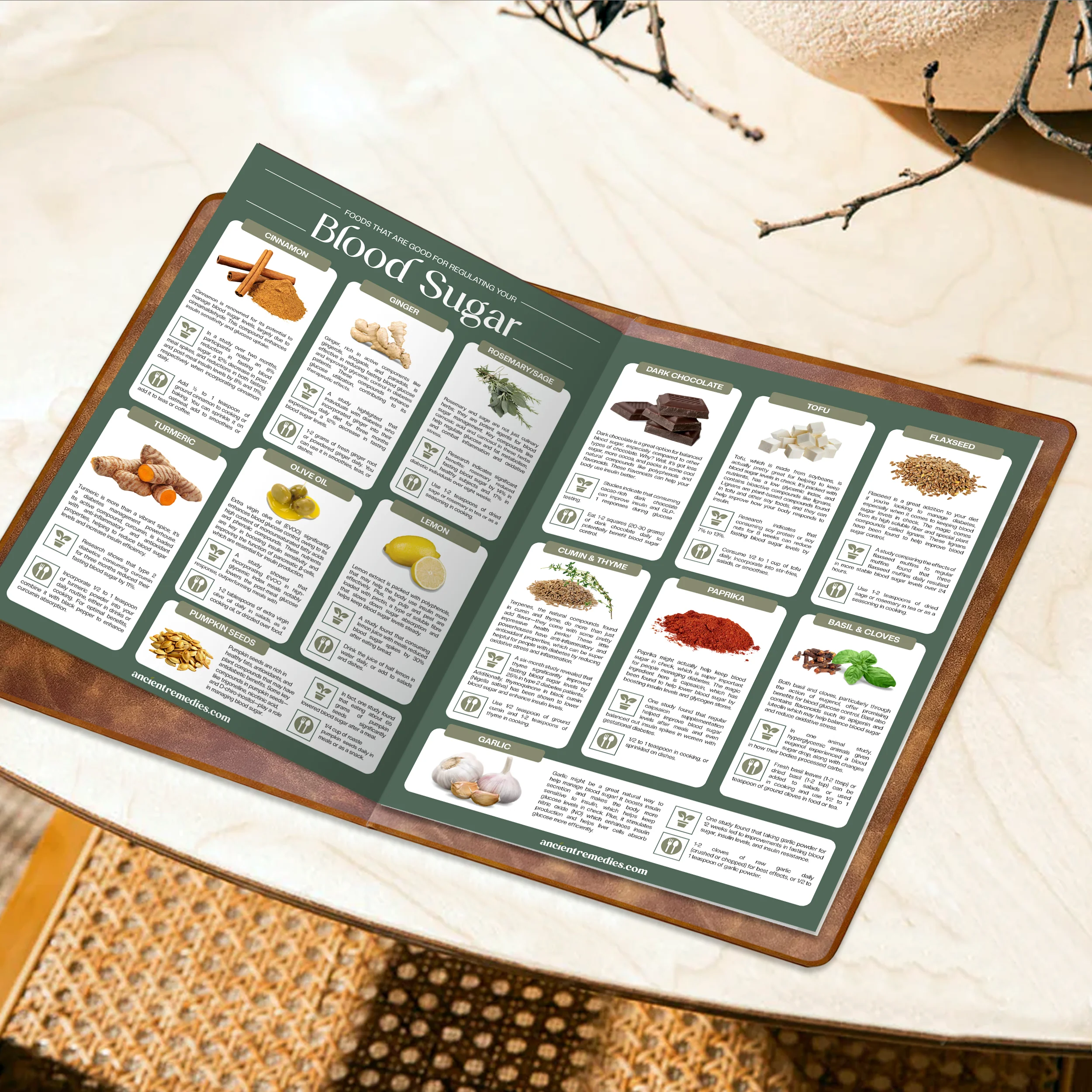 Recipe Guide for Blood Sugar - Image 3