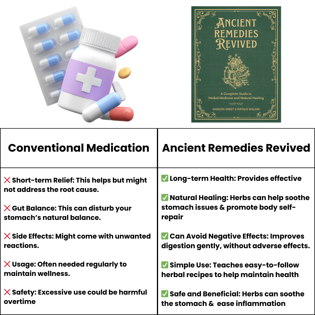 Ancient Remedies Revived - Image 6